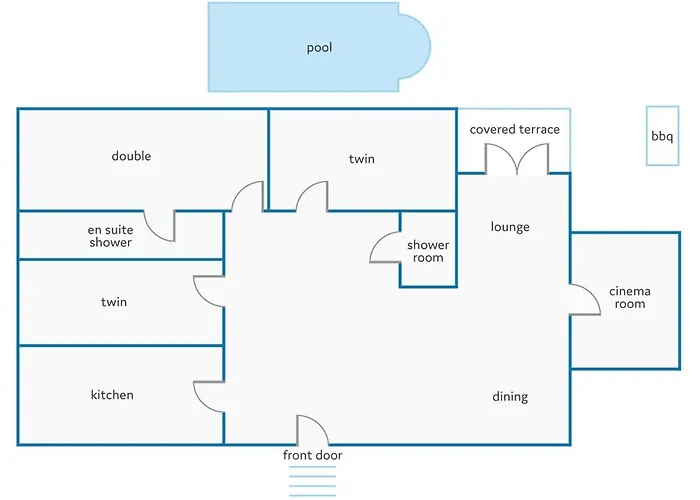 Villa Caleta Sunset By Caleta De Fuste